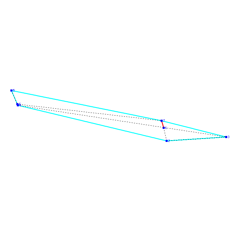 Flugauswertung